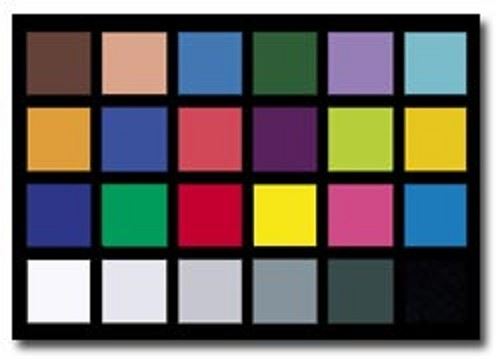 X-Rite Colorchecker Classic Card