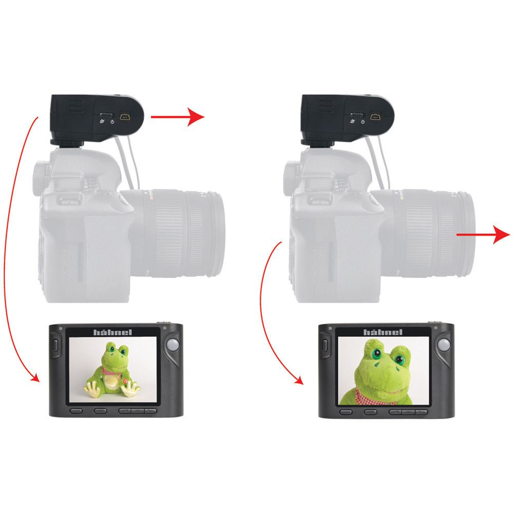 Hähnel Inspire extra ontvanger Canon Dslr