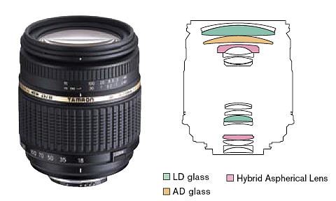 Tamron 18 250Mm F35 63 Di Ii Nikon tamron kopen in de aanbieding