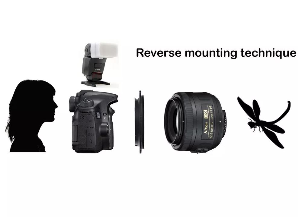 Caruba Omkeerring Sonyminolta A 58Mm caruba kopen in de aanbieding Caruba Omkeerring Sonyminolta A 58Mm caruba kopen in de aanbieding