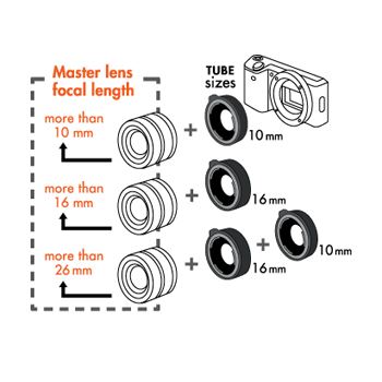 Kenko Tussenringen Set 2 Delig Voor Micro 43 kenko kopen in de aanbieding