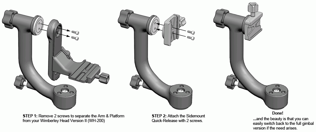 Wimberley CK-100 Sidemount Conversion Kit