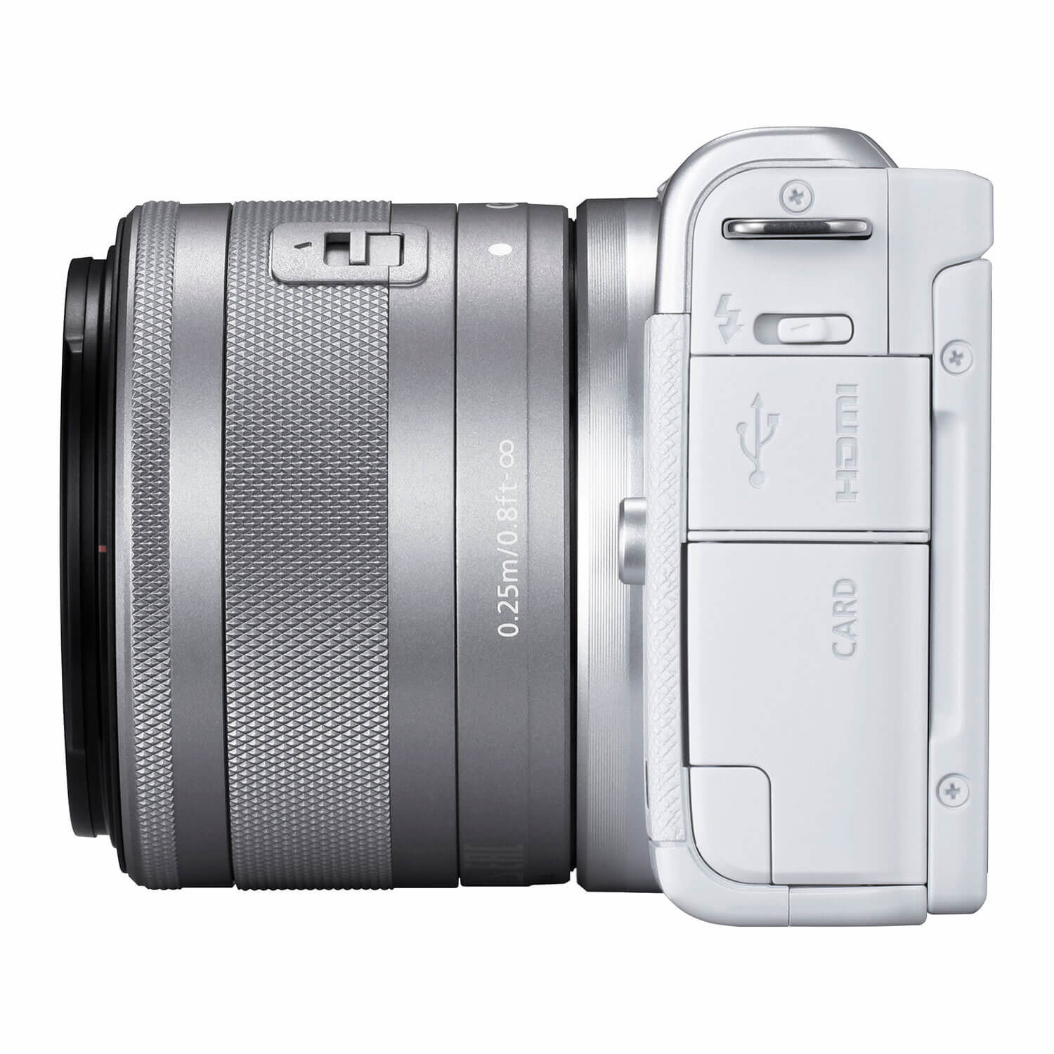 Canon EOS M200 + EF-M 15-45mm-lens + backpack + SD-kaart in Stopgezet —  Canon Nederland Store