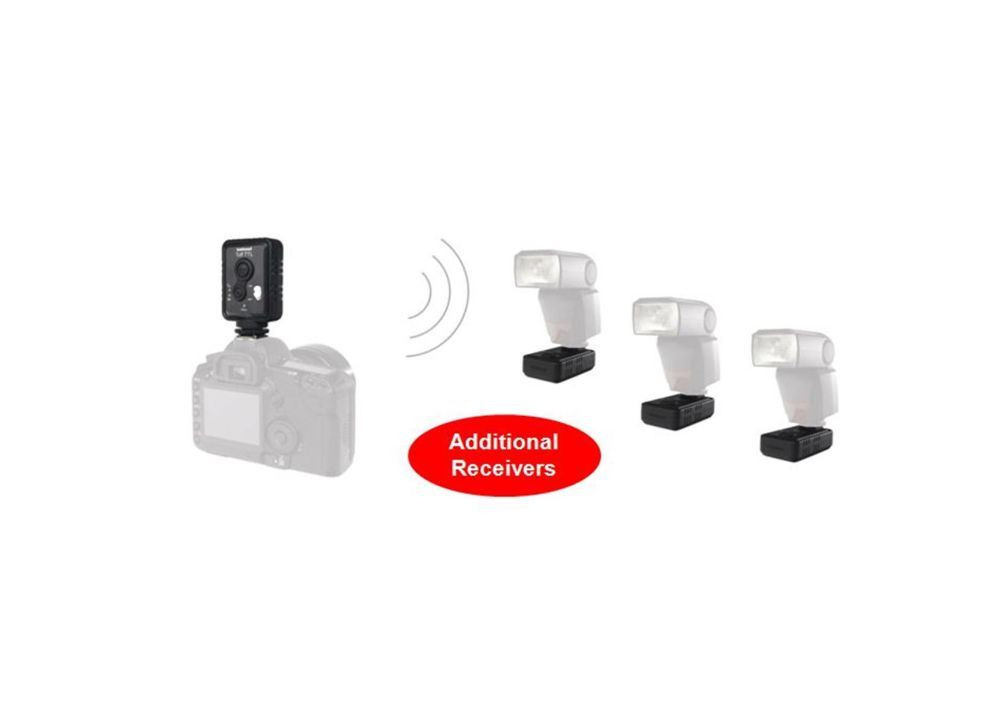 Hahnel Ontvanger voor Tuff TTL Canon