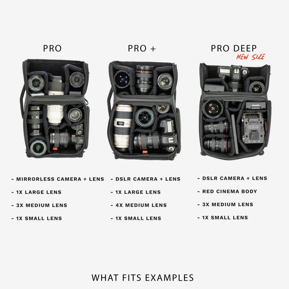 WANDRD Camera Cube Pro