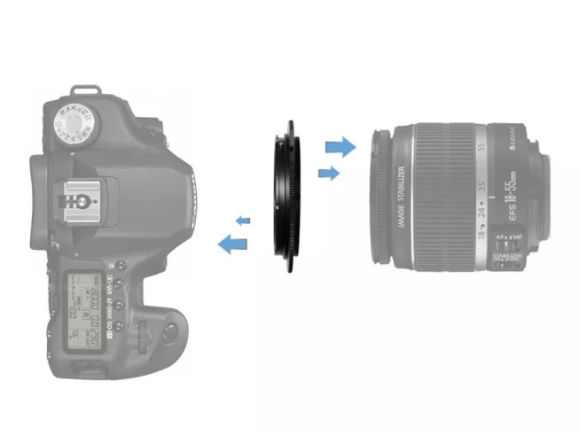 Caruba Omkeerring Sony E-mount - 67mm