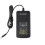 Godox Lader AD600PRO Serie
