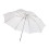 Godox Transparante Paraplu 84cm