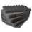 Nanuk Foam inserts (3 part) for 918 Nanuk Case