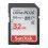 SanDisk SDHC Elite Ultra Plus 32GB 80MB/s