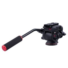 Redged RPH-69 Panoramakop