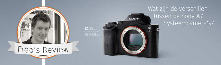 Sony A7R II Body